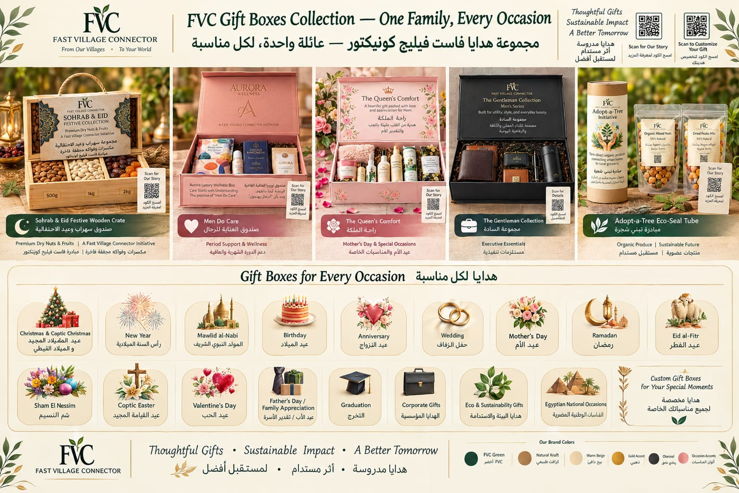 FVC Gift Boxes Collection — Visual 02